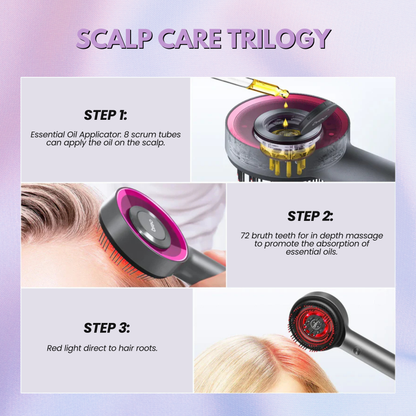 Roma | S3 Scalp Massaging Brush
